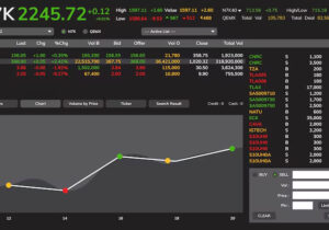 Indeks Saham